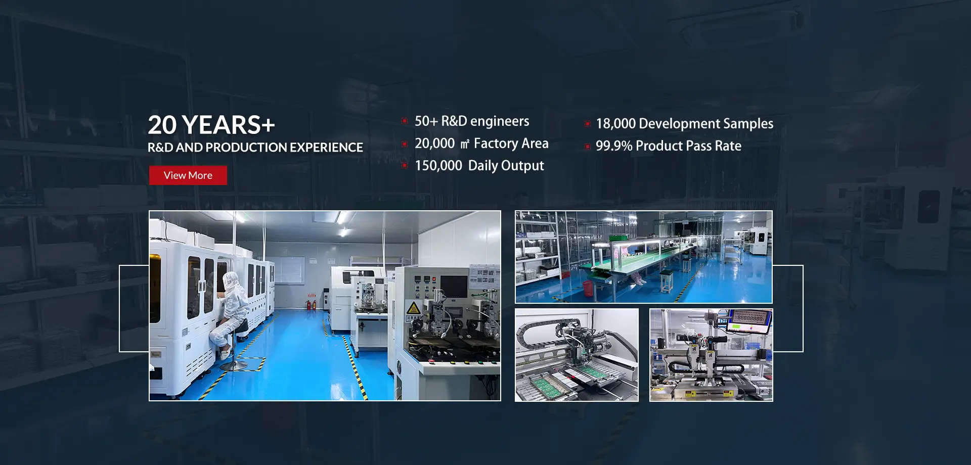 20 YEARS+ R&D AND PRODUCTION EXPERIENCE